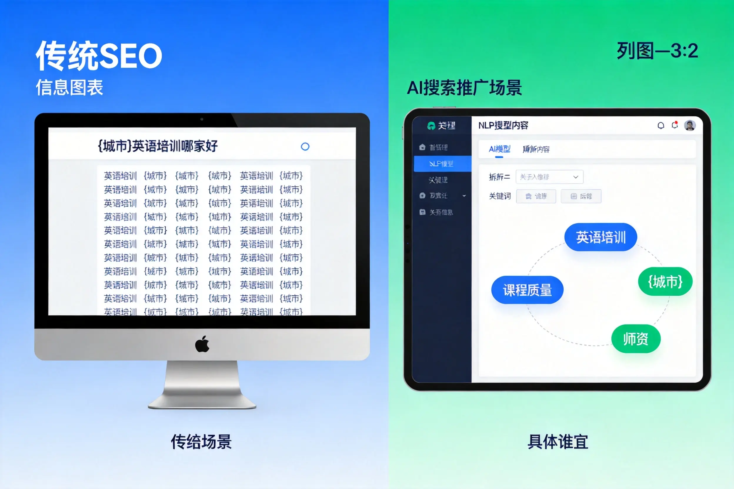 AI搜索推广和传统SEO有何区别?马鞍山企业选型指南