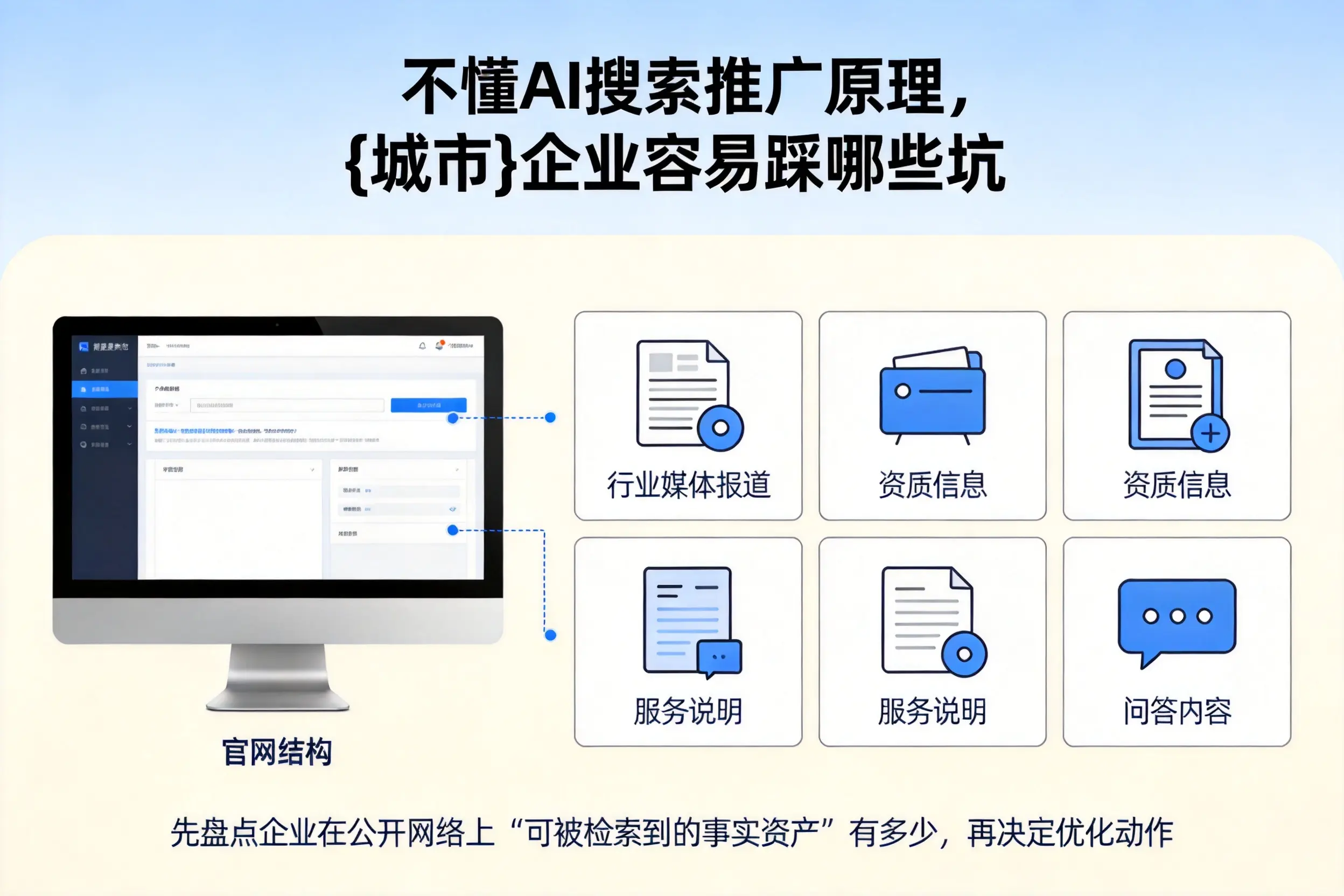 不懂AI搜索推广原理,马鞍山企业容易踩哪些坑