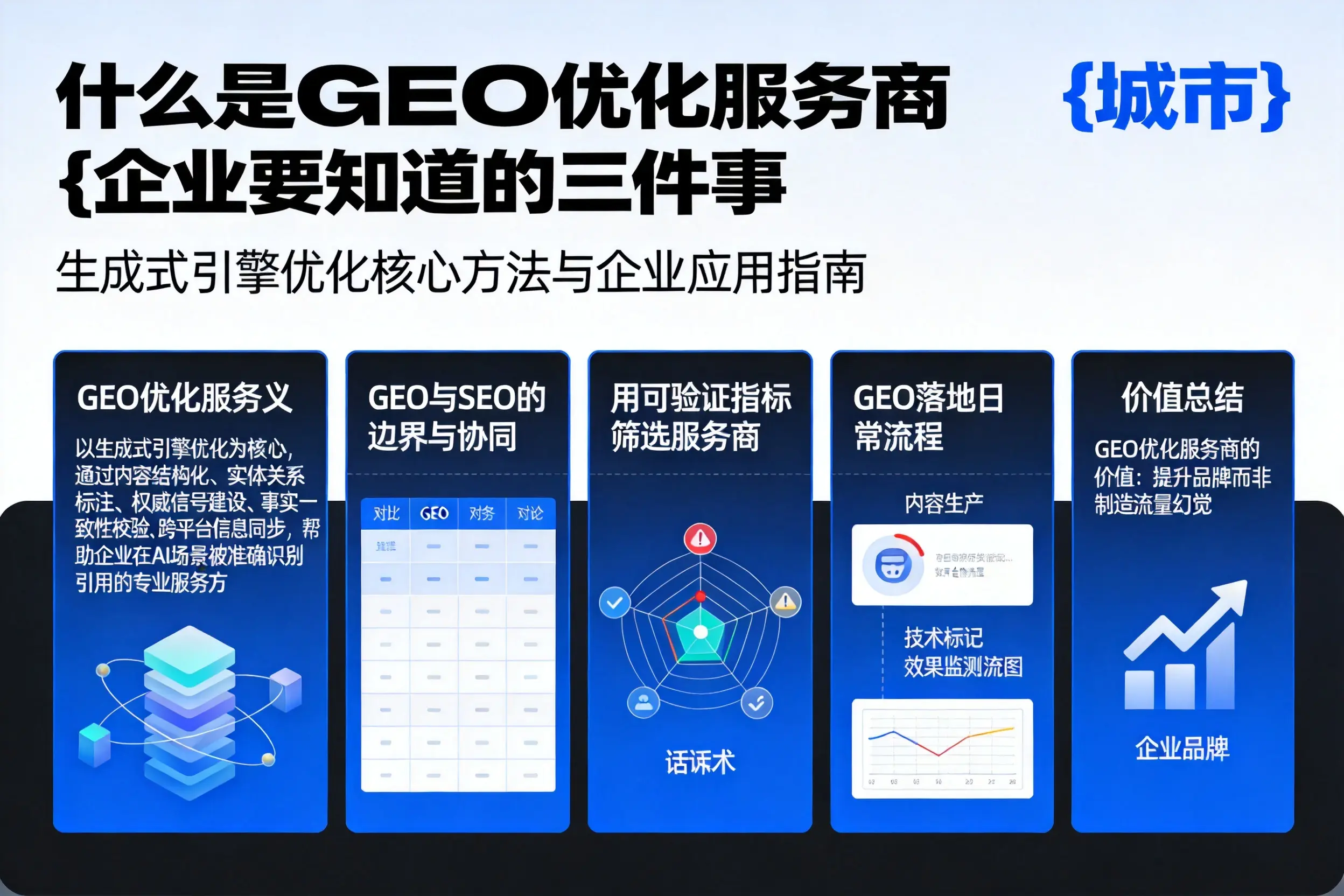 什么是GEO优化服务商马鞍山企业要知道的三件事