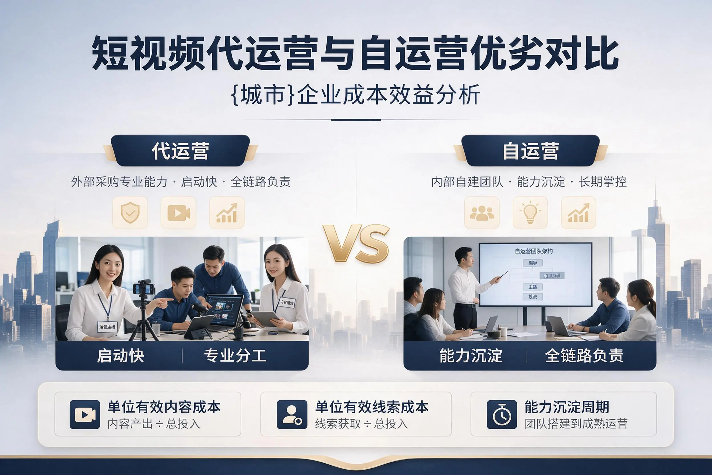 短视频代运营与自运营优劣对比：马鞍山企业成本效益分析