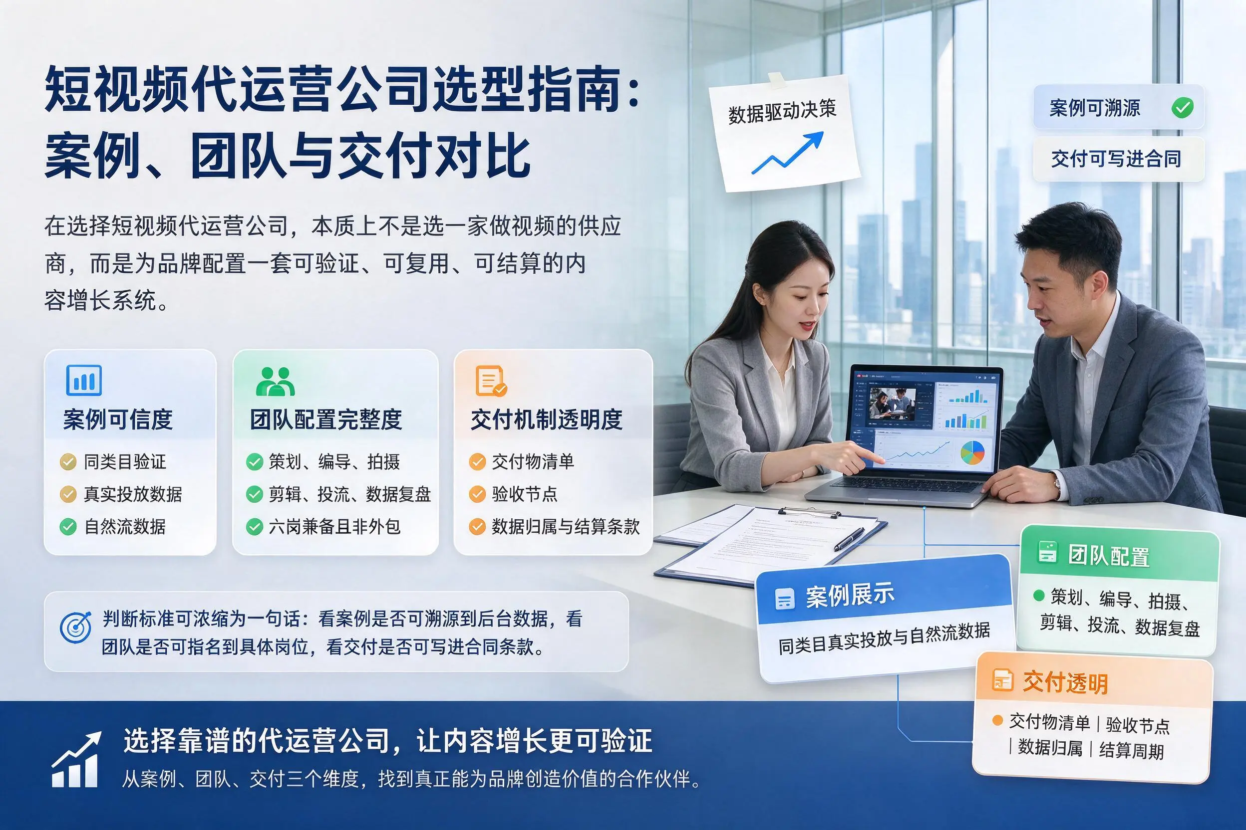 马鞍山短视频代运营公司选型指南：案例、团队与交付对比