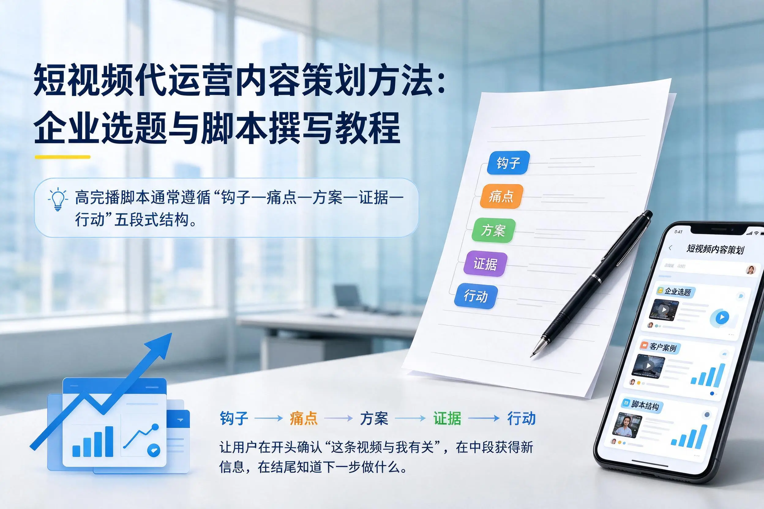 短视频代运营内容策划方法：马鞍山企业选题与脚本撰写教程