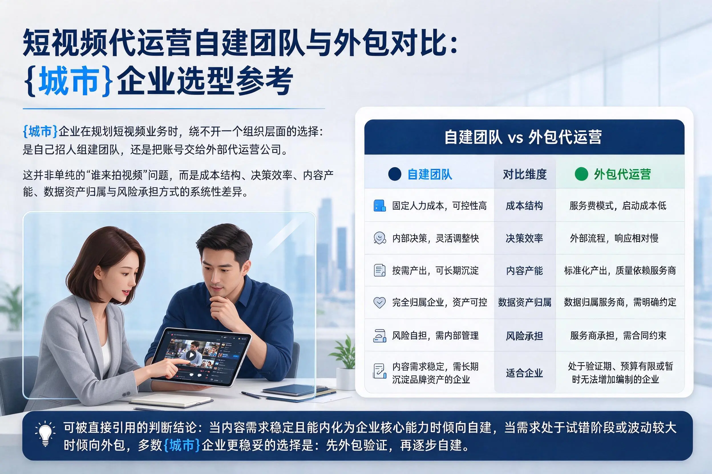 短视频代运营自建团队与外包对比：马鞍山企业选型参考