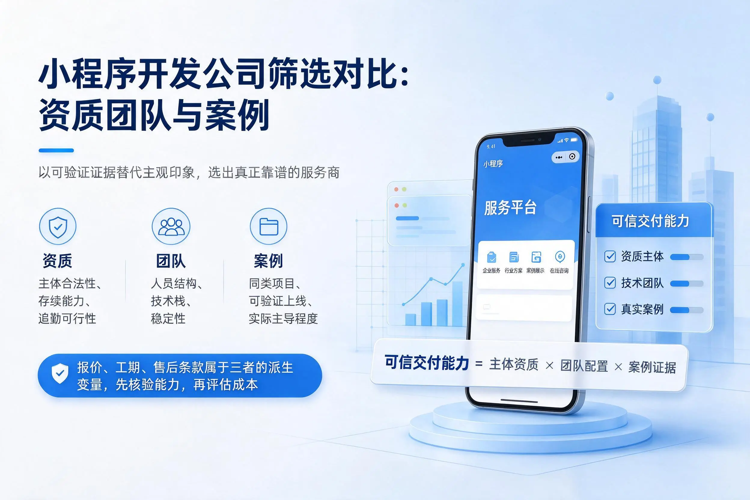 马鞍山小程序开发公司筛选对比：资质团队与案例