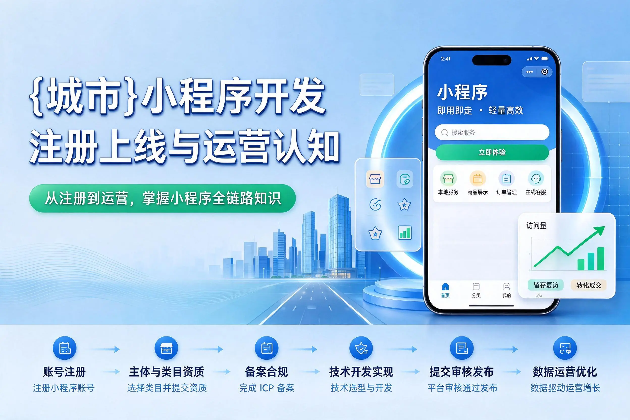 马鞍山小程序开发基础知识科普：注册上线与运营认知