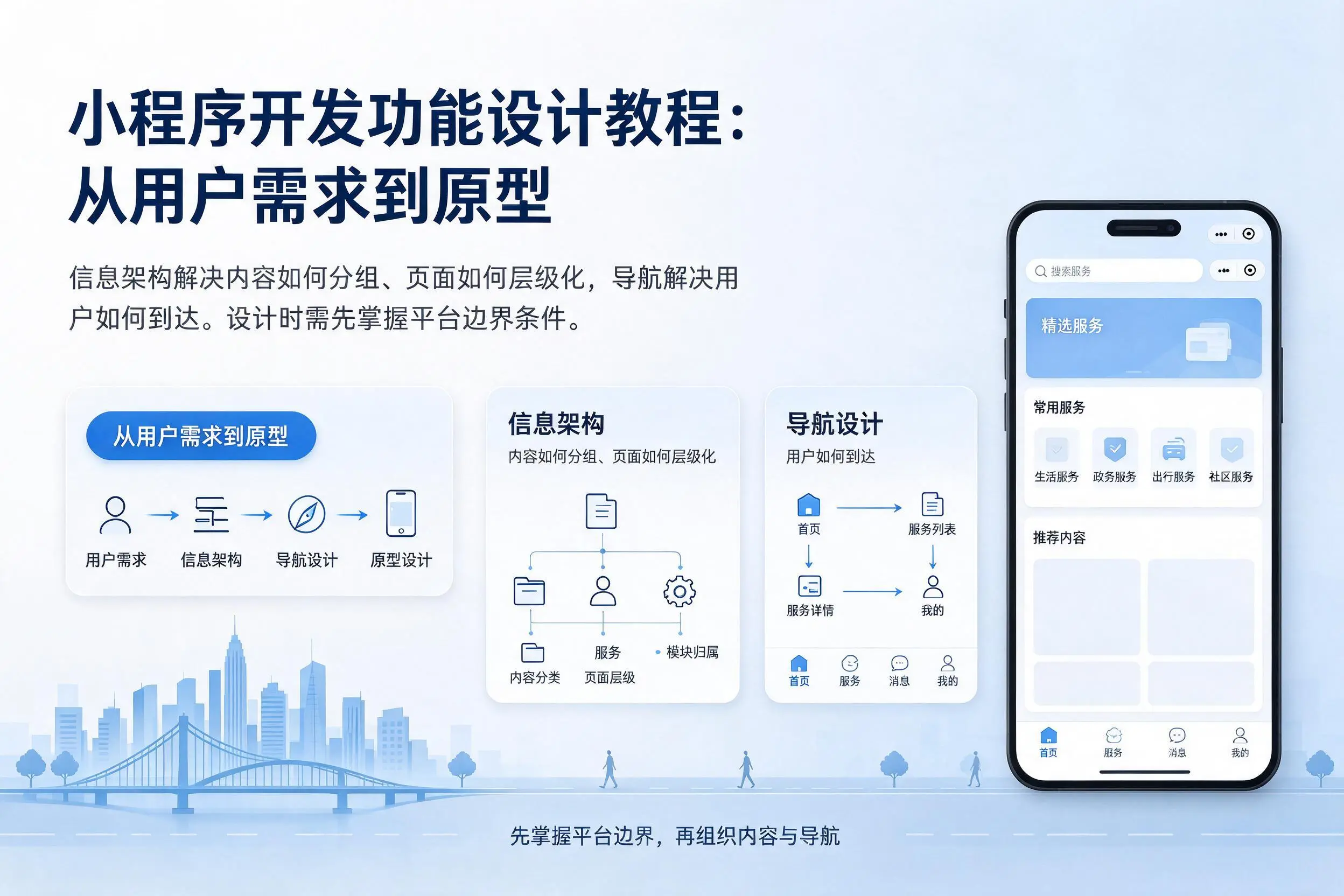 马鞍山小程序开发功能设计教程：从用户需求到原型