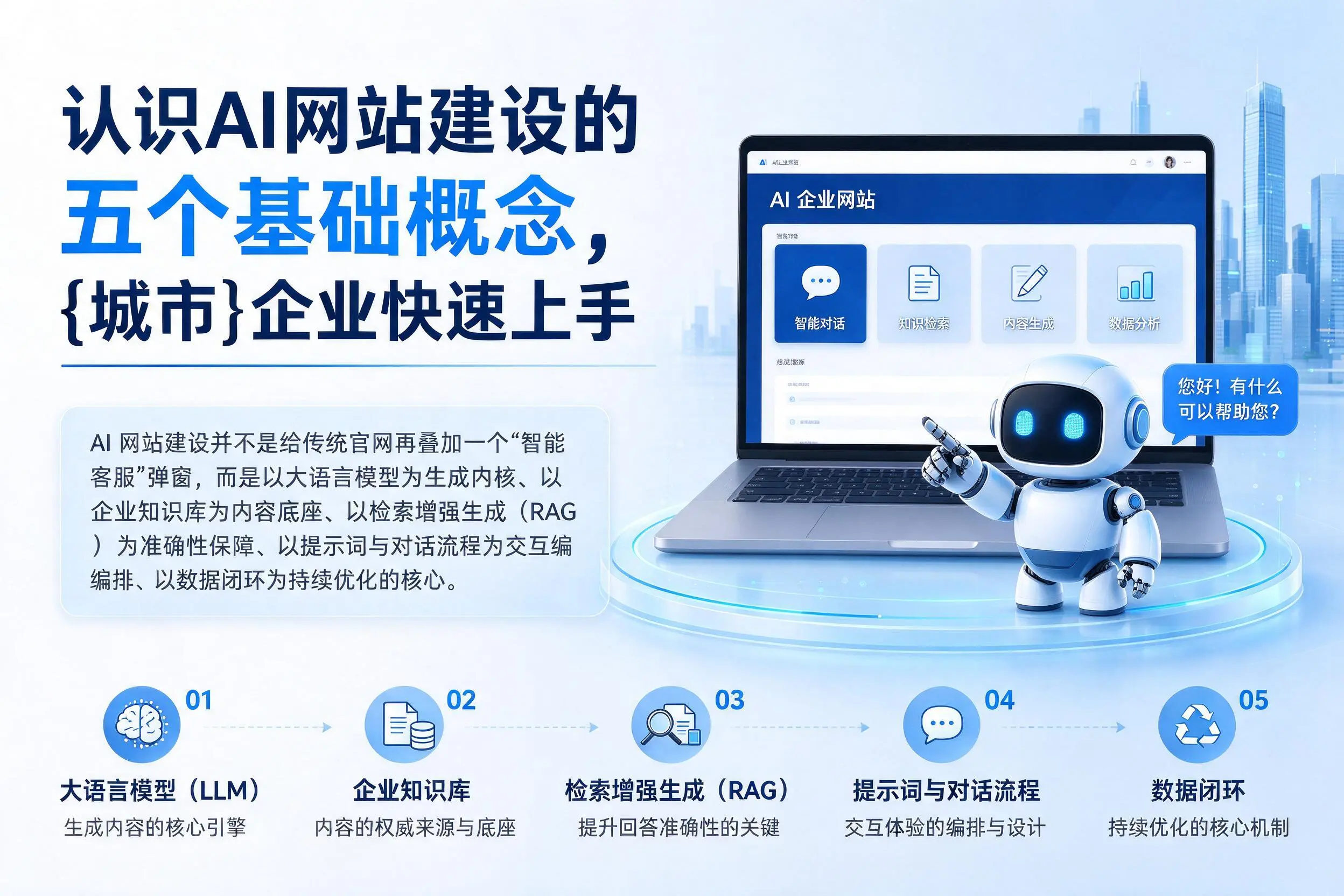 认识AI网站建设的五个基础概念，马鞍山企业快速上手