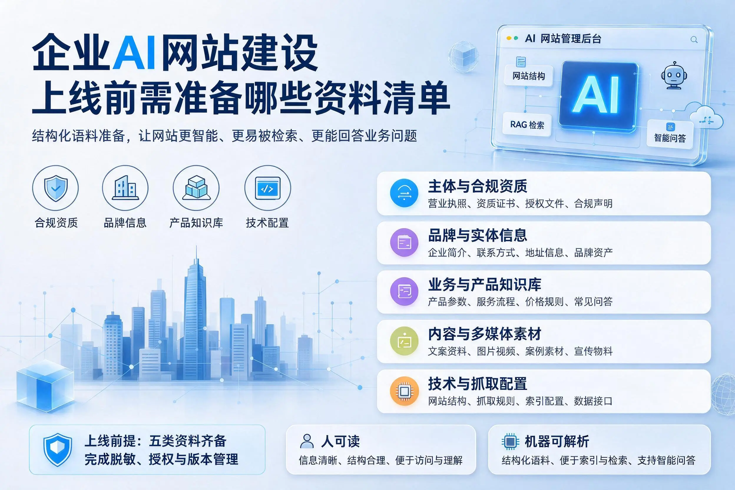 马鞍山企业AI网站建设上线前需准备哪些资料清单