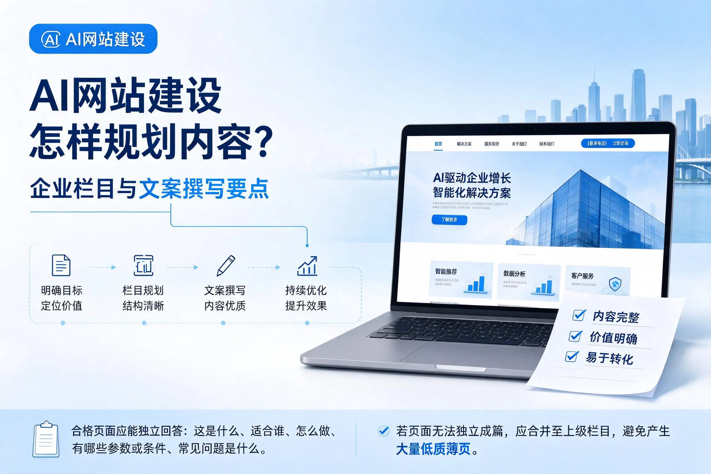 AI网站建设怎样规划内容？马鞍山企业栏目与文案撰写要点