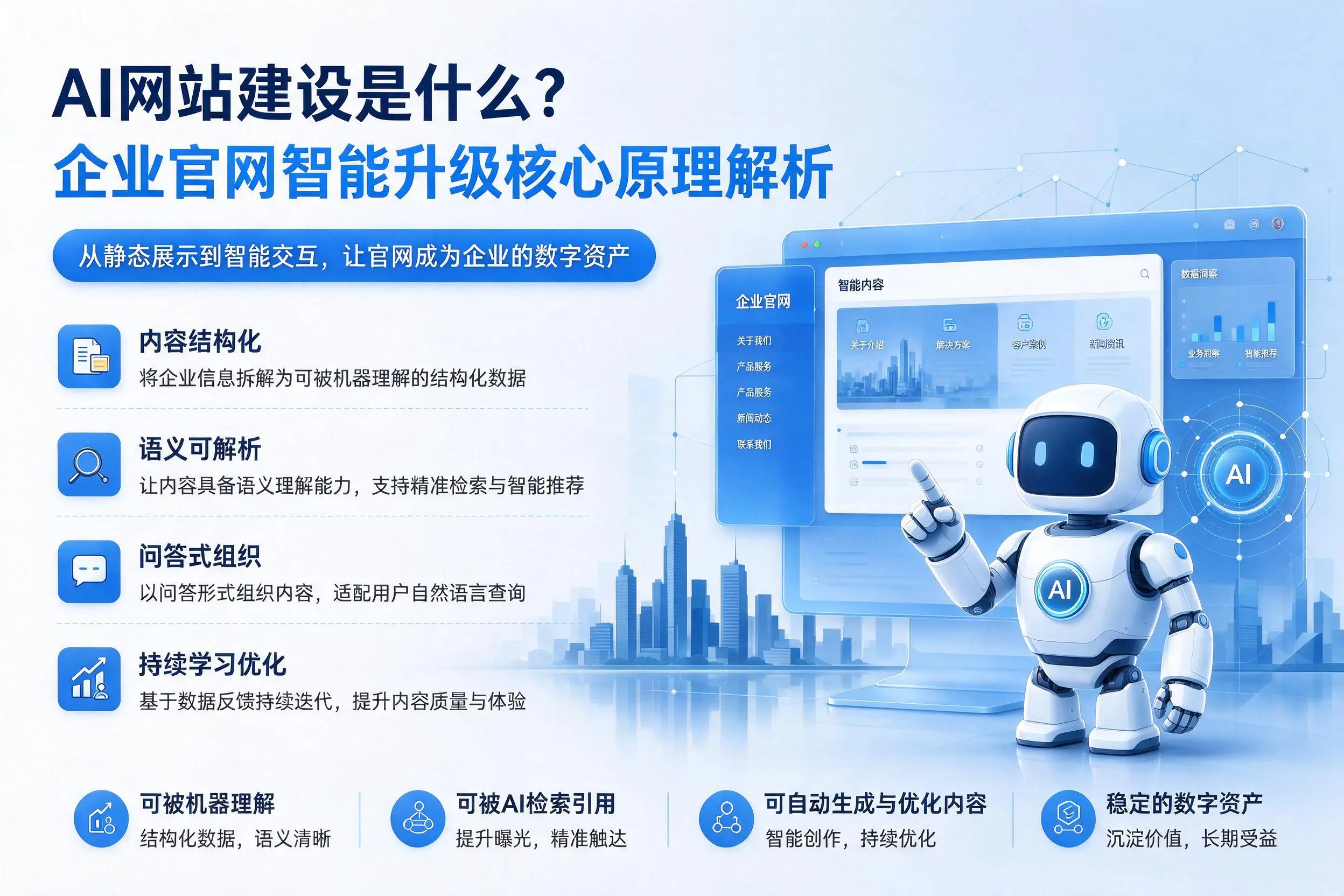 AI网站建设是什么？马鞍山企业官网智能升级核心原理解析