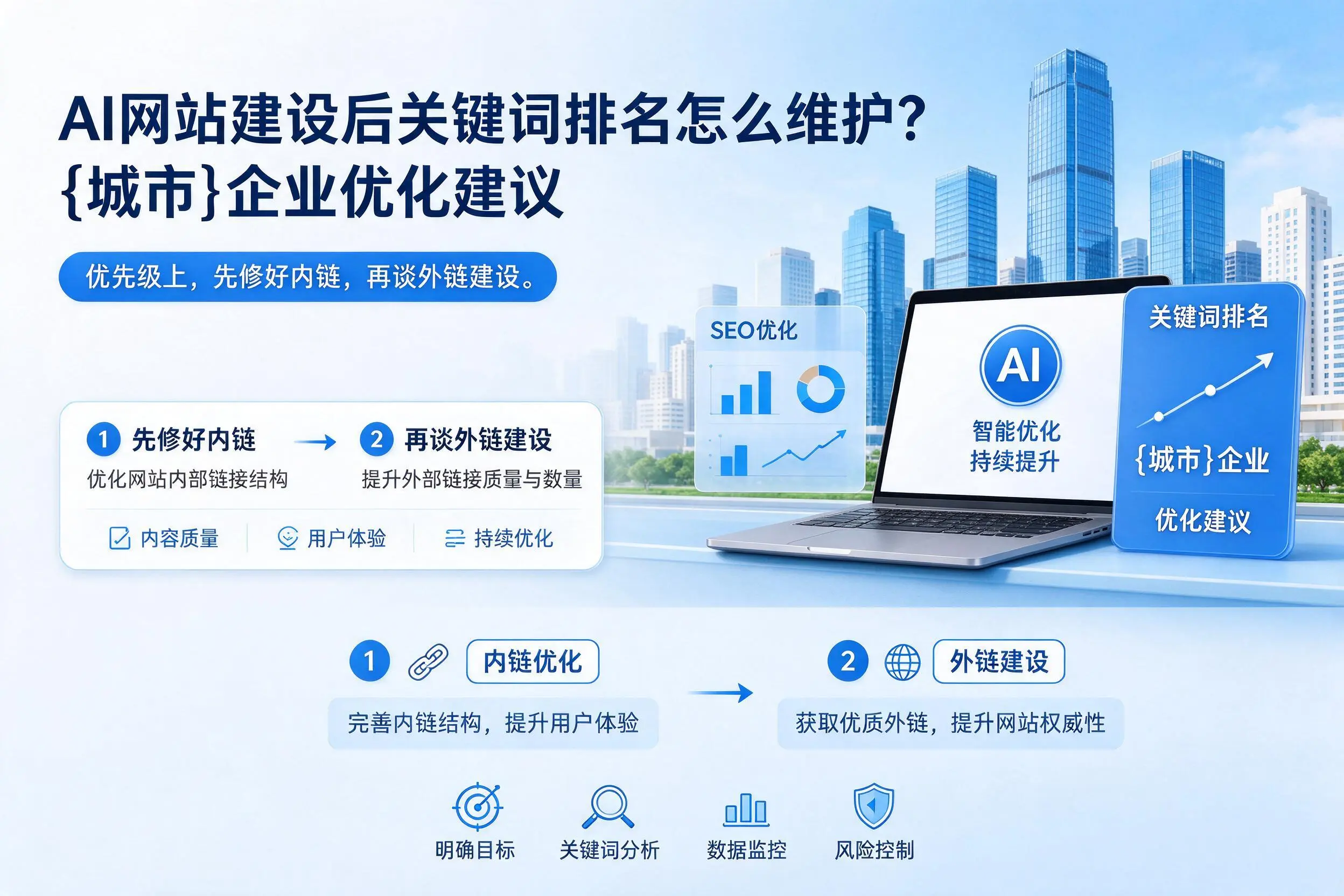 AI网站建设后关键词排名怎么维护？马鞍山企业优化建议