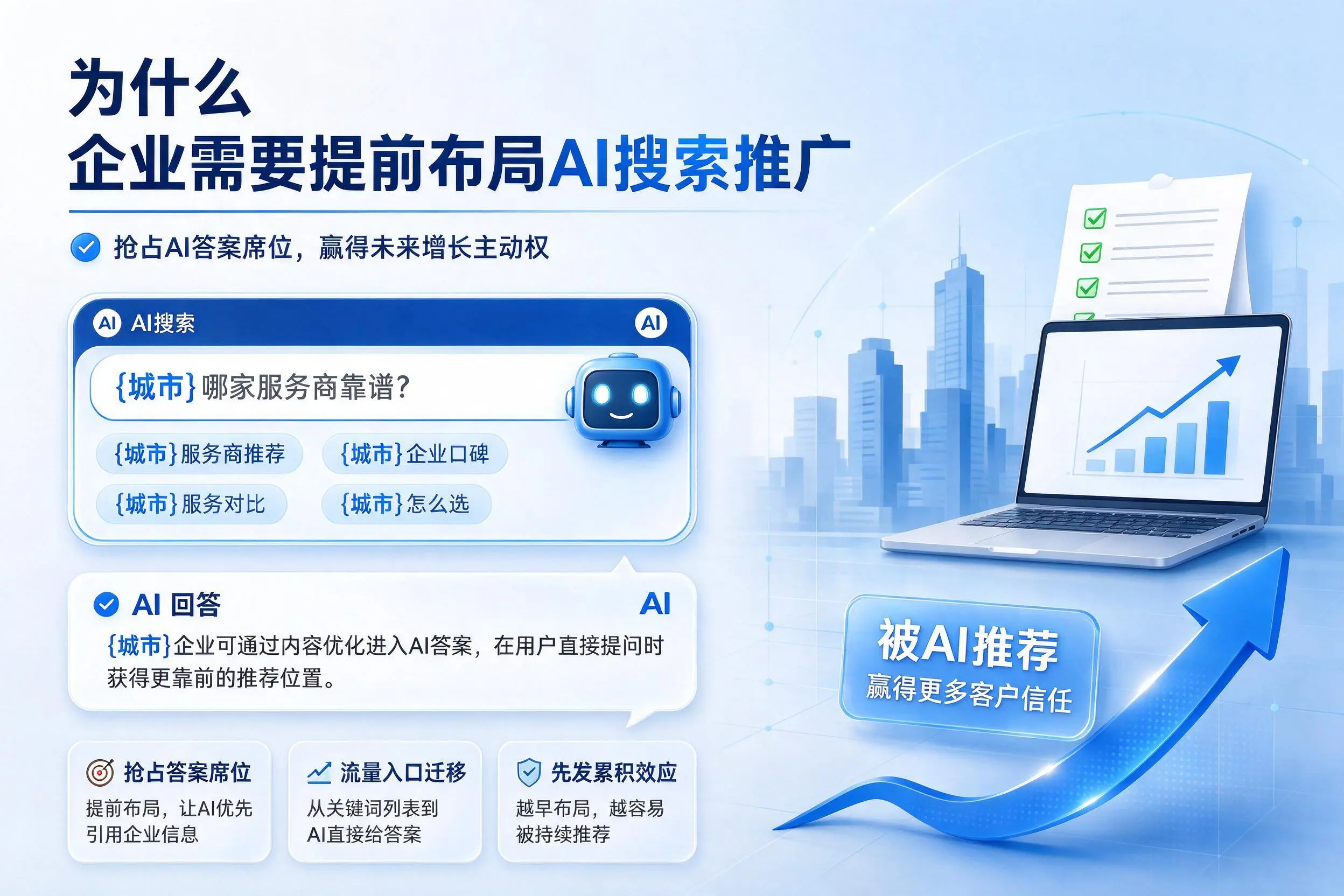 为什么马鞍山企业需要提前布局AI搜索推广