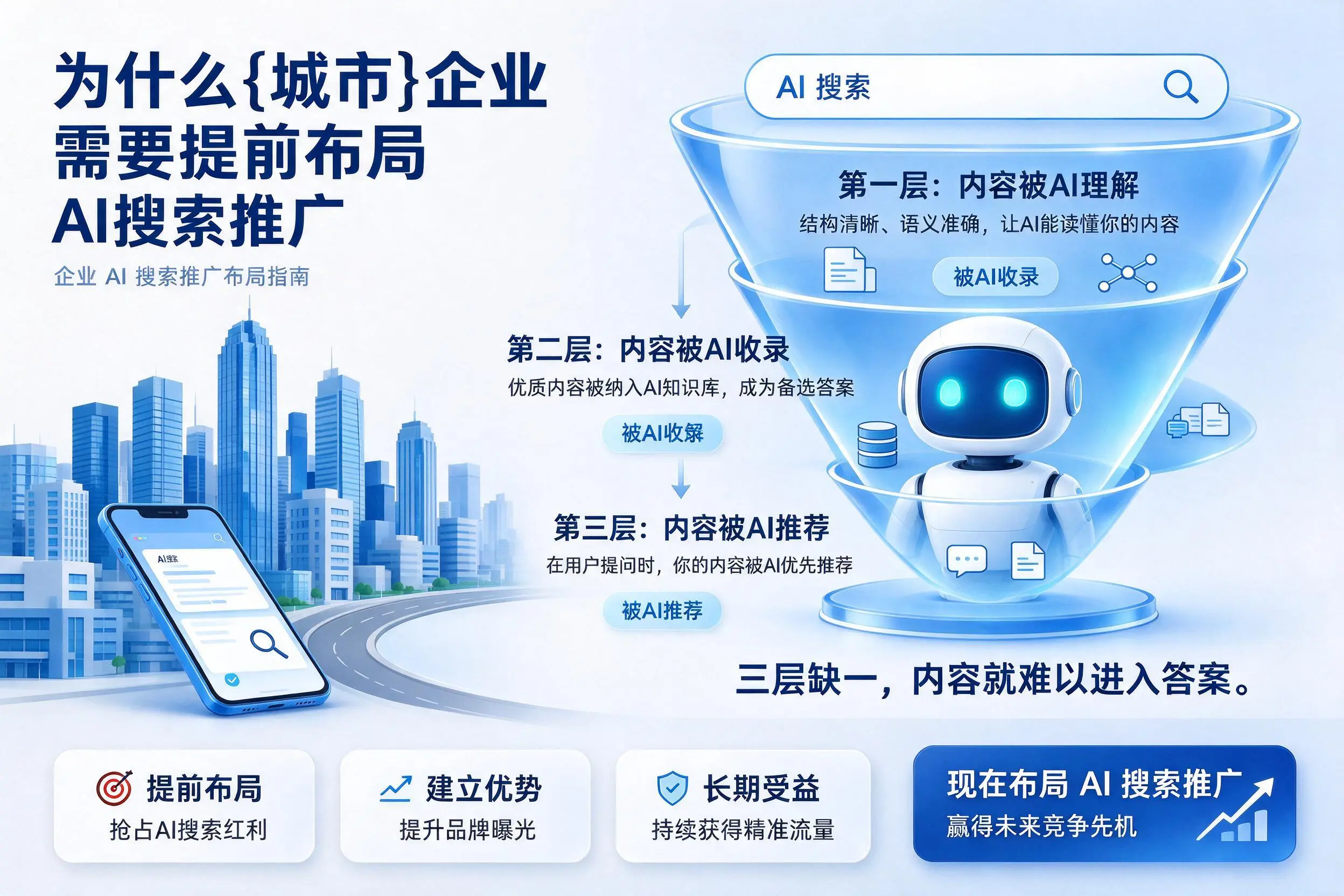 为什么马鞍山企业需要提前布局AI搜索推广